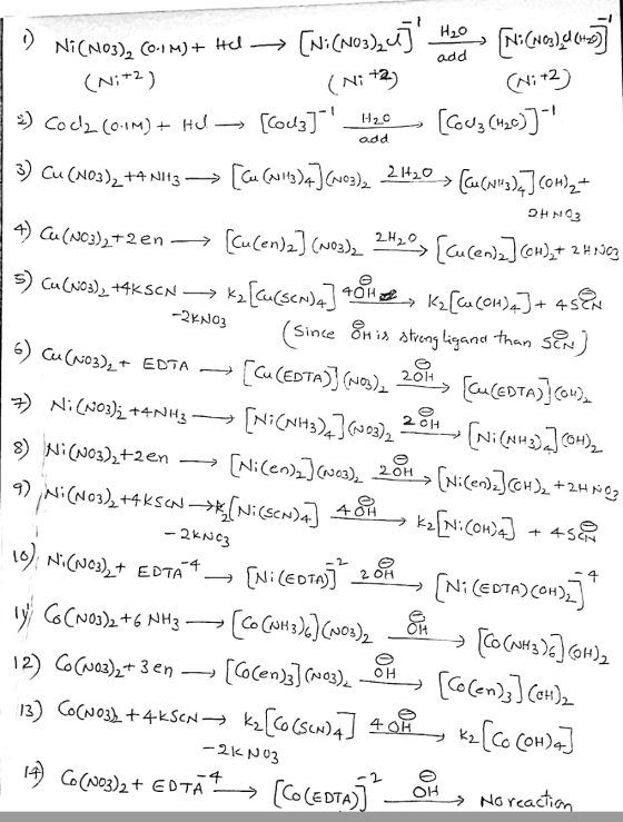add add OHNO2 NiCMOs), CO-VM) + HCl → [Ni(NO3), 7 Hao (A:(16) A7(137 1 (Ni+2) (Ni+2) (Ni+2) ») Cocz (0-m) + Het —> [couz]