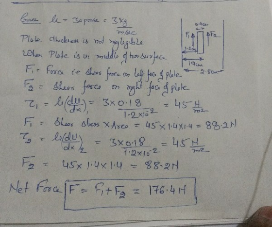 o hem FA DF 20 1-24 Tilene -2.8eme Gre le-Jopose = 31g msec Plate Chickness is not neglegable coher Plate is in middle of two