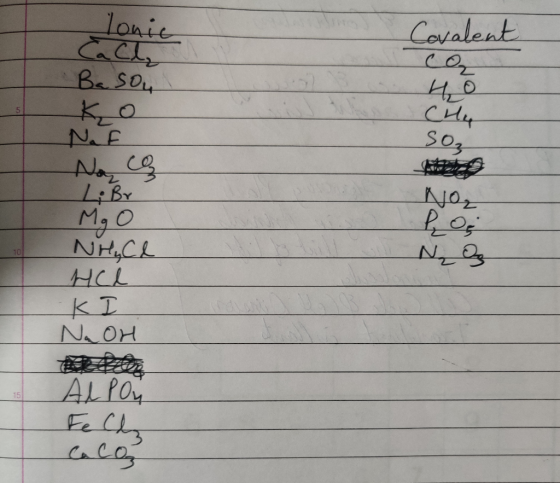 lonie Covalent Ba SOu CH4 So3 NH CL HCL 10 NOH ALPON 15 aco