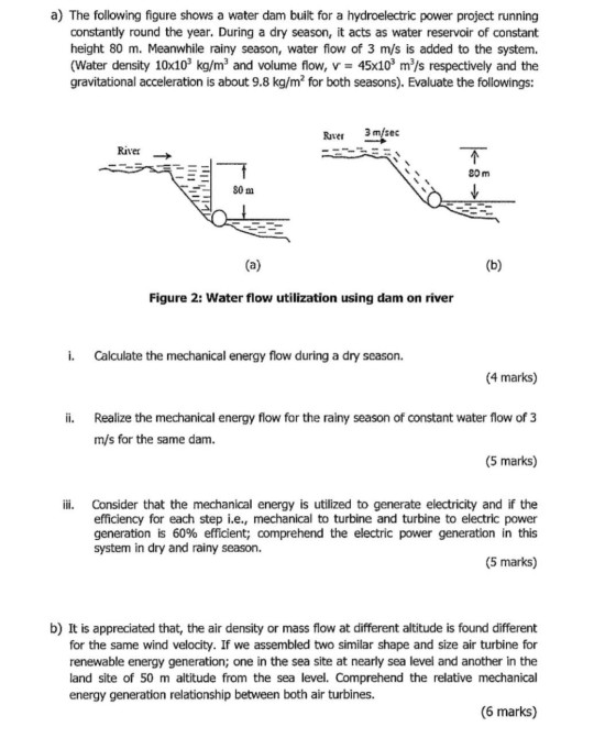 a) The following figure shows a water dam built for a hydroelectric power project running constantly round the year. During a