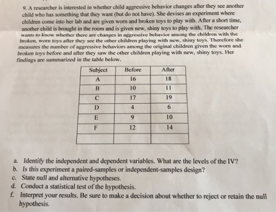 9. A researcher is interested in whether child aggressive behavior changes after they see another child who has something that they want (but do not have). She devises an experiment where children come into her lab and are given worn and broken toys to play with. After a short time, another child is brought in the room and is given new, shiny toys to play with. The researcher wants to know whether there are changes in aggressive behavior among the children with the broken, worn toys after they see the other children playing with new, shiny toys. Therefore she measures the number of aggressive behaviors among the original children given the worn and broken toys before and after they saw the other children playing with new, shiny toys. Her findings are summarized in the table below. Subject Before After 18 16 10 17 4 19 10 12 14 a. Identify the independent and dependent variables. What are the levels of the IV? b. Is this experiment a paired-samples or independent-samples design? c. State null and alternative hypotheses. d. Conduct a statistical test of the hypothesis. f. Interpret your results. Be sure to make a decision about whether to reject or retain the null hypothesis.
