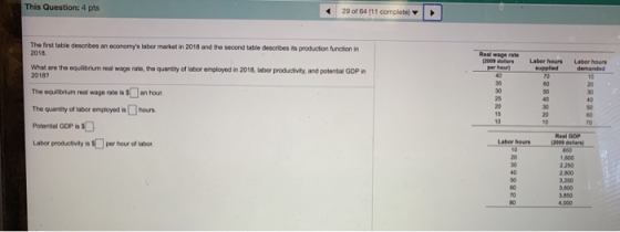 This Question: 4 pts 29 of 64 (11 complete The first table descres an economys labor market in 2018 and the second table des