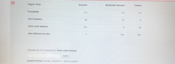 Regret Table Success Moderate Success Failure Probability 0.3 Sell Company Form Joint Venture Sell Software on own Calculate