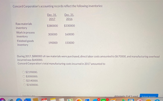 Concord Corporations accounting records reflect the following inventories: Dec. 31. 2017 Dec. 31 2016 $380000 $330000 Raw ma