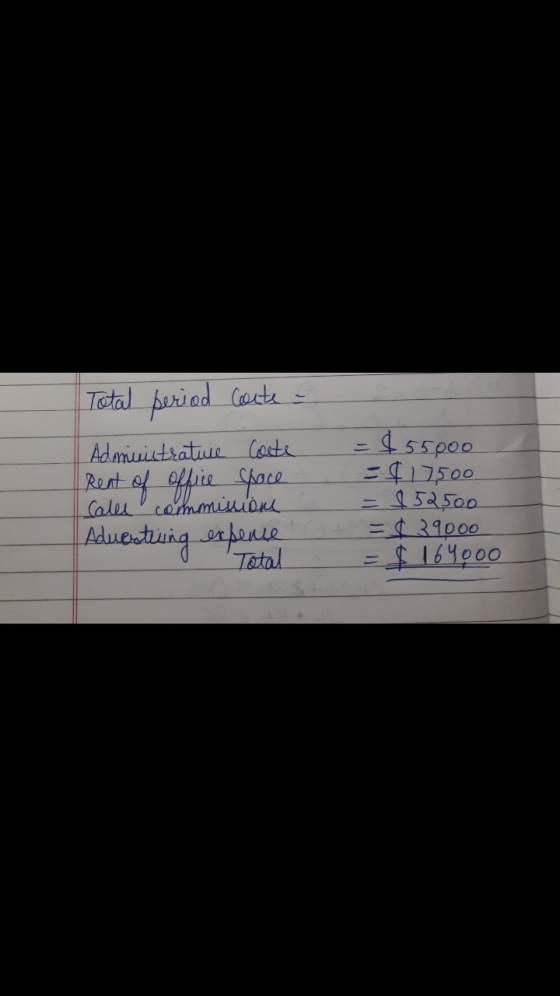 Total period Coute - Admuistratuie Coste Reat of office space Sales commission Aduerting expense = $55000 = $17500 = 152500 =