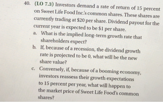 40. (LO 7.3) Investors demand a rate of return of 15 percent on Sweet Life Food Incls common shares. These shares are current