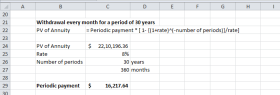 20 Withdrawal every month for a period of 30 years PV of Annuity Periodic payment * [1- (1+rate)A-number of periods)/rate] 21