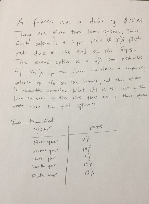 A firm has a debt 10Mm They are loan ophm) Th first ortinn ís闷Syr 104n @ 8% fle+ ra due at the end of the Ss a lanu0 nce and tuis ottim ist yu io A 13 13/ Fowth yur Fifth y