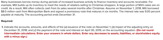 Many businesses borrow money during periods of increased business activity to finance inventory and accounts receivable. For