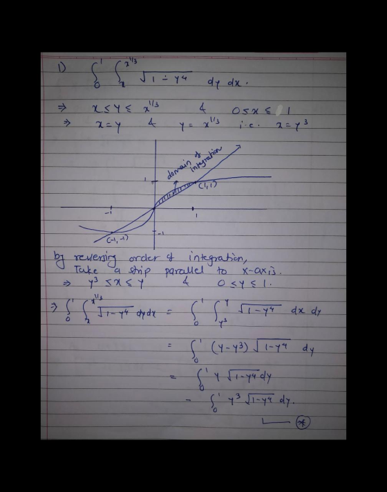 o JIYu xsys x dy dixi 4 osuell ² domain regration by reversing order of integration, I Take a strip parallel to x-axis. » f (