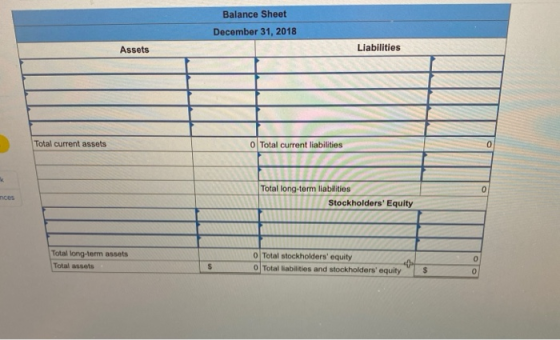 Balance Sheet December 31, 2018 Assets Liabilities Total current assets O Total current liabilities nces Total long-term liab