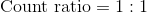 Count ratio=1:1