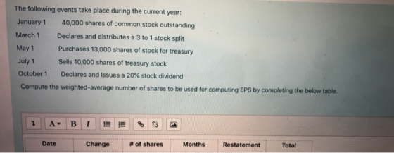 The following events take place during the current year: January 1 40,000 shares of common stock outstanding March 1 Declares