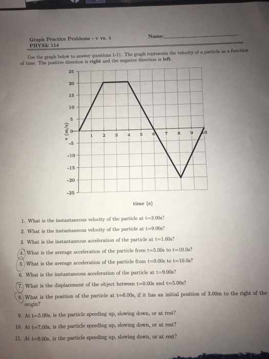 Graph Practice Problems -v vs.t PHYS&114 Name: Use the graph below to answer questions 1-11. The graph represents the velocity of a particle as a function of time. The positive direction is right and the negative direction is left. 25 20 15 10 7 8 9 o -5 -10 -15 -20 25 time (s) 1. What is the instantaneous velocity of the particle at t-3.00s? 2. What is the instantaneous velocity of the particle at t-9.00s 3. what is the instantaneous acceleration of the particle at t=1.00s? What is the average acceleration of the particle from t=500s to t=10.0s? 5) what is the average acceleration of the particle fron t=0.00s to t-100s? 6. What is the instantaneous acceleration of the particle at t=9.00s? 7. What is the displacement of the object between t-0.00s and t-5.00s? & What is the position of the particle at t-6.00s, if it has an initial postion of 3.00m to the right of the origin? 9. At t-5.00s, is the particle speeding up, slowing down, or at rest? 10. At t-7.00s, is the particle speeding up, slowing down, or at rest? 11. At t-9.00s, is the particle speeding up, slowing down, or at rest?