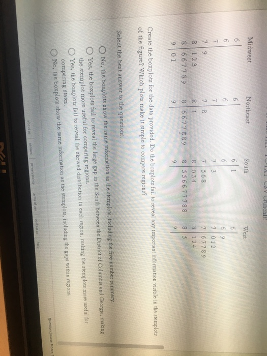 Midwest Northeast South West 7 568 8 034 7 012 7 67789 8 123 8 667789 8 6677889 8 556677788 8 s 9 01 Create the boxplote for the data provided. Do the boxplots fail to reveal any importat informaton viatble in the stemplots of the figure? Which plots make it simple to compare regions? Select the best answer to the questions. O No, the boxplots show the same information as the stemplots, including the five-number summary O Yes, the boxplots fail to reveal the large gap in the South between the District of Columbia end ng the stemplot more useful for comparing regions. O Yes, the boxplote fail to reveal the skewed distribution in each region, making the stemplots more useful for comparing states. No, the boxplots show the same information as the stemplots, including the gaps within regions. question