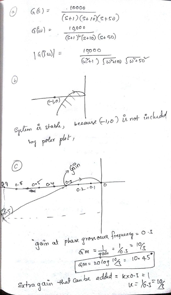 . ooOG o) 0 0.2-0. OK gin