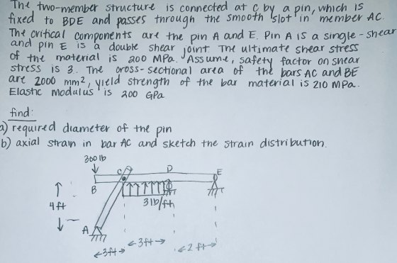 The two-member structure is connected at by, a pin, which is fixed to BDE and passes through the smooth 15107 Pin member AC.
