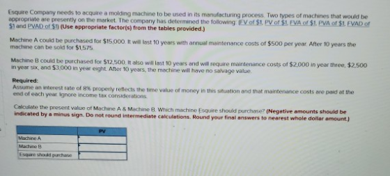 Esquire Company needs to acquire a molding machine to be used in its manufacturing process Two types of machines that would b