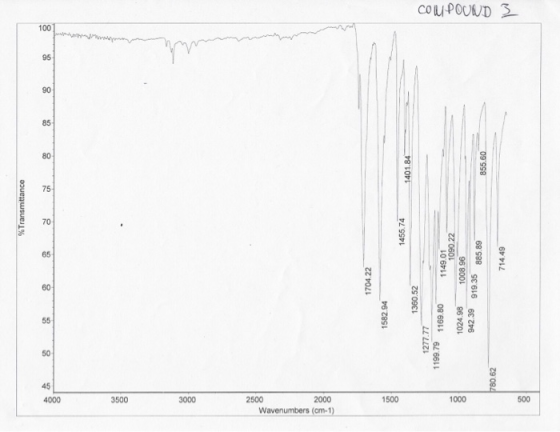 %Transmittance 4000 451 3500 3000 2500 Wavenumbers (cm-1) 2000 1704.22 1582.94 1500 1455.74 1401.84 1360.52 1277.77 1199.79 1