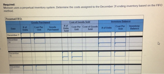 Required: Monson uses a perpetual inventory system. Determine the costs assigned to the December 31 ending inventory based on