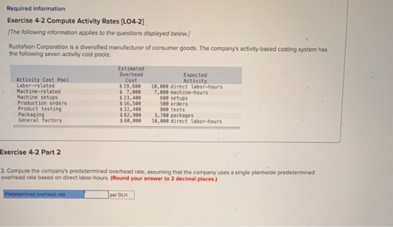 Required information Exercise 4-2 Compute Activity Rates (L04-2] [The following information applies to the questions displaye