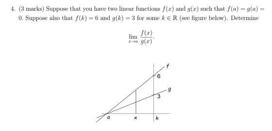4. (3 marks) Suppose that you have two linear functions f(x) and g(z) such that f(a) = g(a) = 0. Suppose also that f(k) = 6 and g(k) 3 for some ke R (see figure below). Determine f(x) 6 3