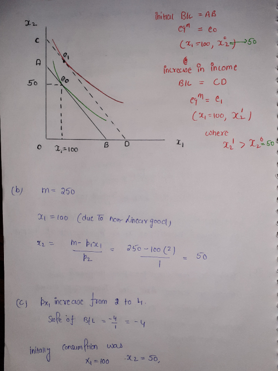 initial Bk = AB e = eo (x, = 100, x2 50 - - - - increase in income BL = Co egne (x, = 100, XL) where & Tq! > X22509 - - - -
