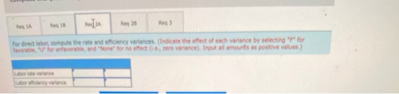 Reg 1A Reg 1B Red 2A Reg 28 Reg For direct labor, compute the rate and efficiency variances. (Indicate the effect of each var
