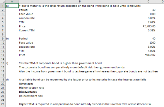 Yield to maturity is the total return expected on the bond if the bond is held until it maturity. Period Face value coupon rate 40 3.00% 2.69% 乏1,075.00 Price Current YTM Period Face value coupon rate 40 10 12 13 3.00% 4.00% 802.07 Price 15 C) 16 17 18 19 d) 20 21 Yes the YTM of corporate bond is higher than government bond The corporate bond has comparatively more default risk then government bonds. Also the income from government bond is tax free generally whereas the corporate bonds are not tax free A callable bond can be redeemed by the issuer prior to its maturity in case the interest rate falls Higher coupon rate Disadvantages Reinvestment risk 25 Higher YTM is required in comparision to bond already owned as the investor take reinvestment risk