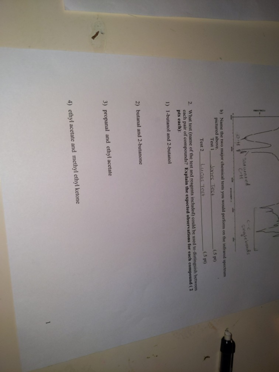rated C-H Single bonds O-HV b) Name the two major chemical tests you would perform on the infrared spectrum pictured above. T