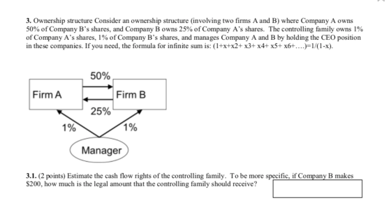 3. Ownership structure Consider an ownership structure (involving two firms A and B) where Company A owns 50% of Company Bs