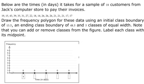 Below are the times (in days) it takes for a sample of 18 customers from Jacks computer store to pay their invoices. 19, 15,