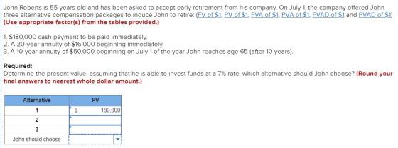 John Roberts is 55 years old and has been asked to accept early retirement from his company. On July 1, the company offered J