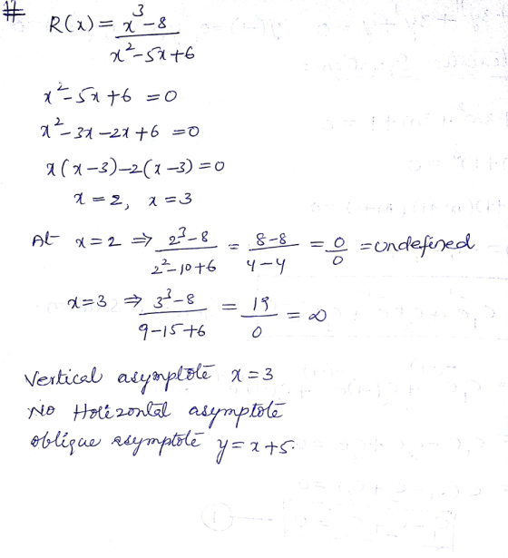 2 2 s- =- =undefined