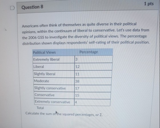 1 pts D Question 8 Americans often think of themselves as quite diverse in their political opinions, within the continuum of liberal to conservative. Lets use data from the 2006 GSS to investigate the diversity of political views. The percentage distribution shown displays respondents self-rating of their political position. Political Views Percentage Extremely liberal Liberal Slightly liberal Moderate Slightly conservative 17 Conservative Extremely conservative 4 12 38 15 Total Calculate the sum ofthe squared percentages, or Σ