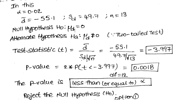 In this 2=0.02 d=-55.1 ;30249. =49.7 ;n=13 Null Hypothess Ho: 4 = 0 Aftemate Hypothesis Hai Maio (:Two-tailed Test) 49.7110