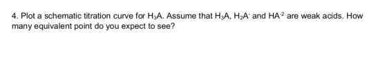 4. Plot a schematic titration curve for H3A. Assume that H3A, H2A and HA2 are weak acids. Hovw many equivalent point do you expect to see?