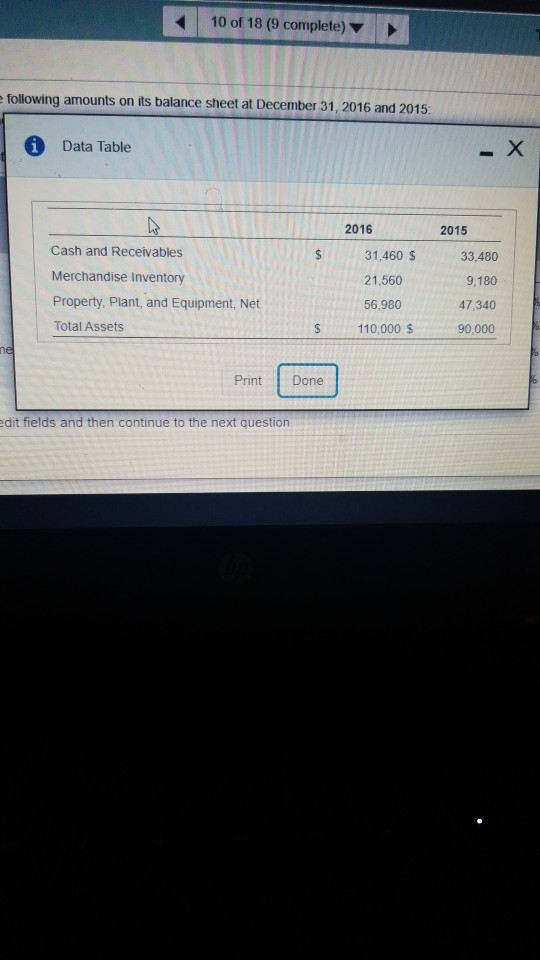 10 of 18 (9 complete) e following amounts on its balance sheet at December 31, 2016 and 2015: Data Table 2016 31,460 $ 21,560