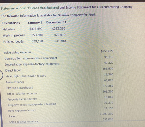 Statement of Cost of Goods Manufactured and Income Statement for a Manufacturing Company The following information is availab