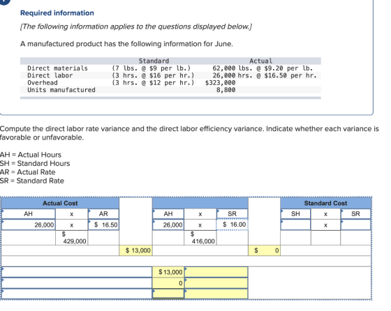 Required information [The following information applies to the questions displayed below.] A manufactured product has the fol
