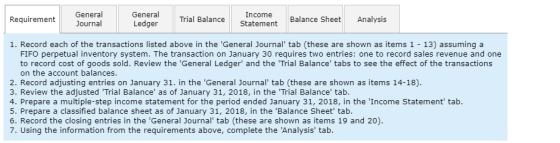 Requirement General Journal General Ledger Trial Balance Income Statement Balance Sheet Analysis 1. Record each of the transa
