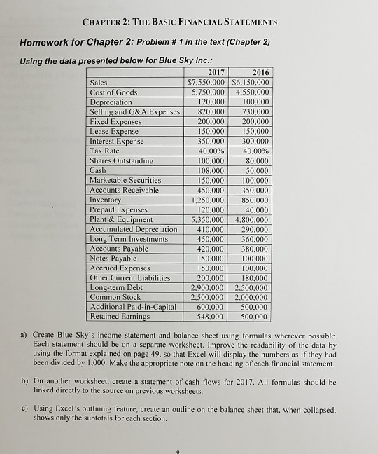 CHAPTER 2: THE BASIC FINANCIAL STATEMENTS Homework for Chapter 2: Problem # 1 in the text (Chapter 2) Using the data presente