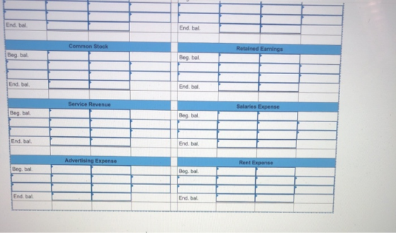 End. bal. End. bal. Common Stock Retalned Earnings Beg. bal. Beg. bal. End. bal. End. bal. Service Revenue Salaries Expense B