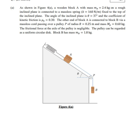 (a) As shown in Figure 4(a), a wooden block A with mass ma = 2.4 kg on a rough inclined plane is connected to a massless spri