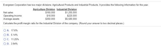 Evergreen Corporation has two major divisions: Agricultural Products and Industrial Products. It provides the following infor