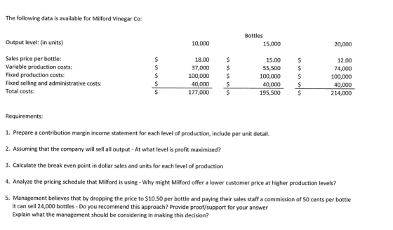 The following data is available for Milford Vinegar Co: Output level: (in units) 10,000 Bottles 15,000 20,000 Sales price per