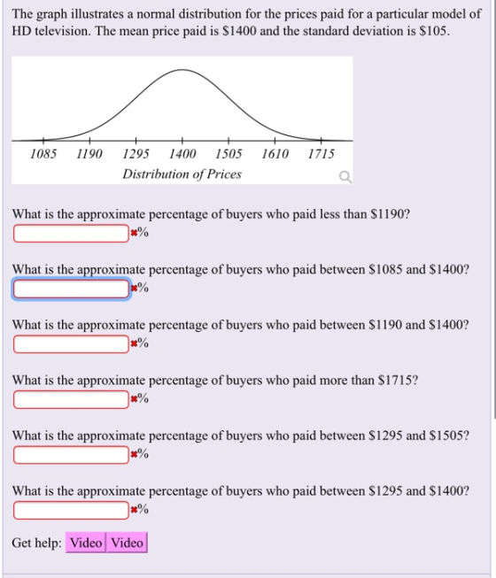 The graph illustrates a normal distribution for the prices paid for a particular model of HD television. The mean price paid