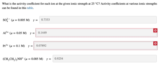What is the activity coefficient for each ion at the given ionic strength at 25 °C? Activity coefficients at various ionic st