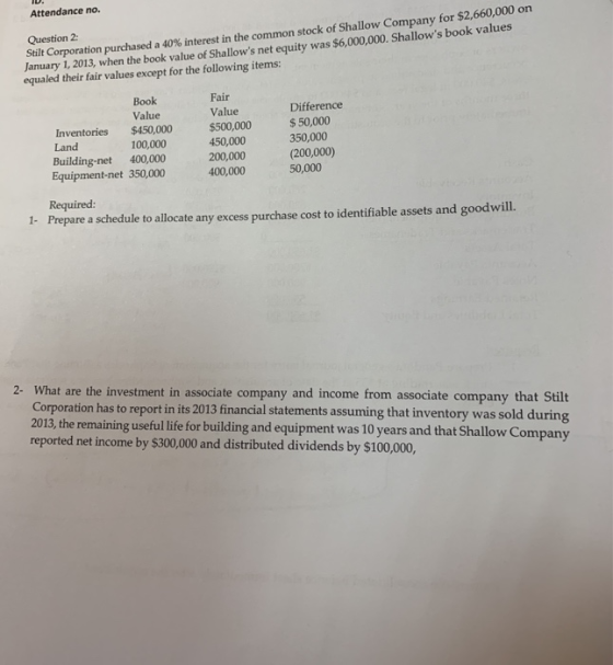 Attendance no. Question 2 Stilt Corporation purchased a 40% interest in the common stock of Shallow Company for $2,660,000 on