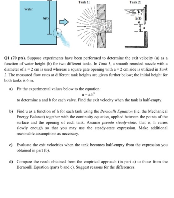 Tank 1: Tank 2: Water h(t) h(t) Q1 (70 pts). Suppose experiments have been performed to determine the exit velocity (u) as a function of water height (h) for two different tanks. In Tank I, a smooth rounded nozzle with a diameter of a 2 cm is used whereas a square gate opening with a 2 cm side is utilized in Tank 2. The measured flow rates at different tank heights are given further below; the initial height for both tanks is 6 m. a) Fit the experimental values below to the equation to determine a and b for each valve. Find the exit velocity when the tank is half-empty b) Find u as a function of h for cach tank using the Bernoulli Equation (i.c. the Mechanical Energy Balance) together with the continuity equation, applied between the points of the surface and the opening of each tank. Assume pseudo steady-state; that is, h varies slowly enough so that you may use the steady-state expression. Make additional reasonable assumptions as necessary Evaluate the exit velocities when the tank becomes half-empty from the expression you obtained in part (b) c) d) Compare the result obtained from the empirical approach (in part a) to those from the Bernoulli Equation (parts b and c). Suggest reasons for the differences